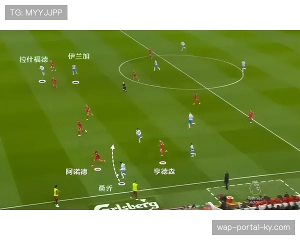 利物浦射门转化率10.3%分析 埃基蒂克17.46%效率最低 利物浦射门转化率10.3%分析 埃基蒂克17.46%效率最低